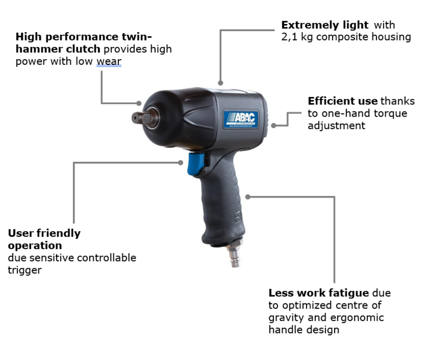 ABACABAC Impact Wrench Half Inch Comp PRO Air Tools